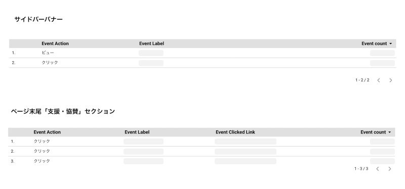 定期レポートサンプル